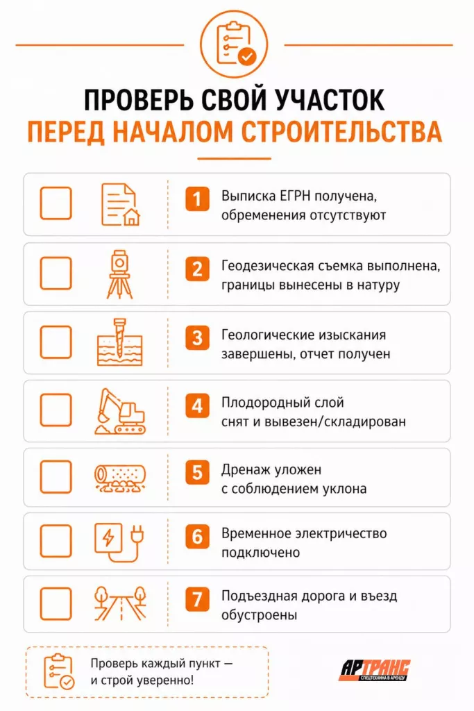 Чек-лист: проверь свой участок перед началом строительства