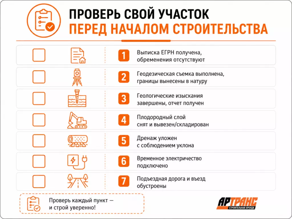 Подготовка стройплощадки